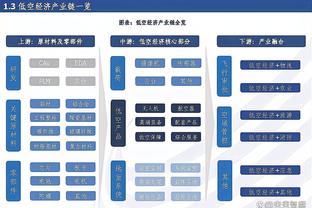 特伦特：我曾向利拉德&CJ&甜瓜等老将学习 迪克也在做同样的事情